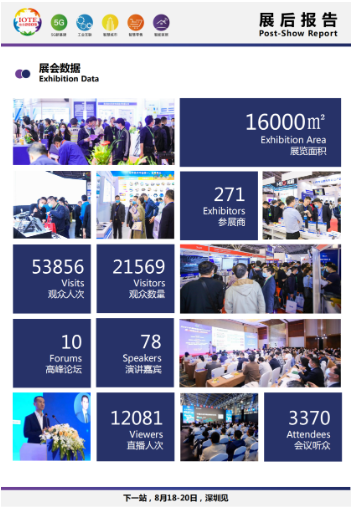 上海物联网展–IOTE2022 第十七届国际物联网展·上海站