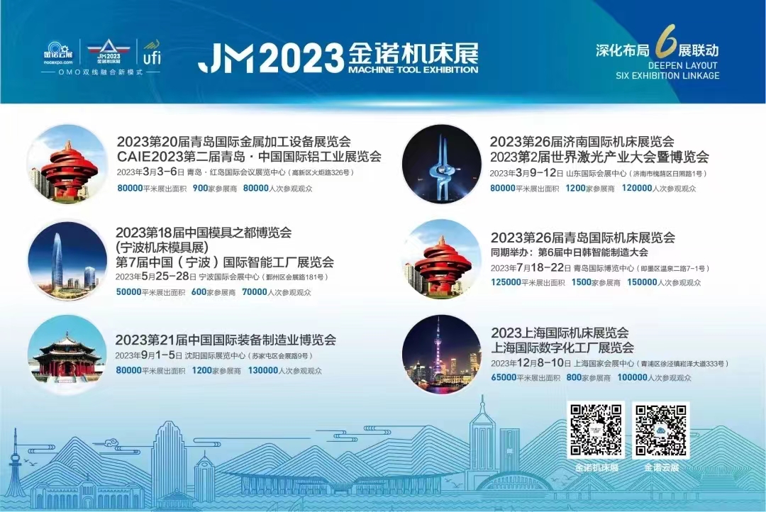 2023金诺机床展会-济南机床展3月-宁波机床展5月-青岛机床展7月-沈阳制博会9月